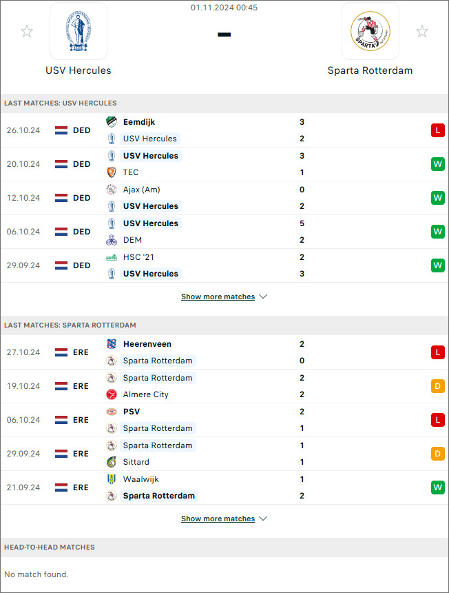 Nhận định bóng đá Hercules vs Sparta Rotterdam, 0h45 ngày 1/11 - Ảnh 1