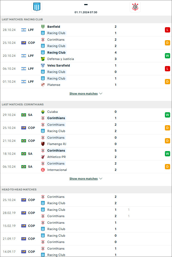 Racing Club vs Corinthians, 7h30 ngày 1/11 - Ảnh 1