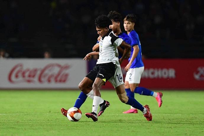Nhận định, soi kèo U22 Myanmar vs U22 Timor Leste, 16h00 ngày 02/5