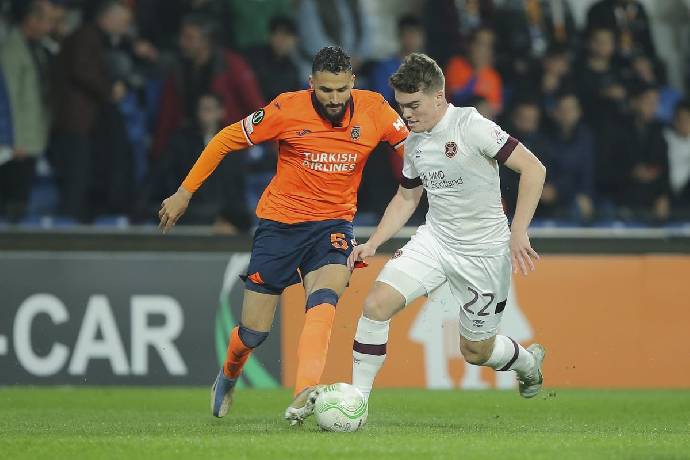 Nhận định, soi kèo Istanbul BB vs Umraniyespor, 21h00 ngày 17/5