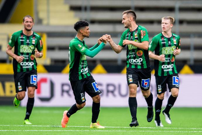 Nhận định, soi kèo Varbergs BoIS vs Hacken, 00h00 ngày 06/6