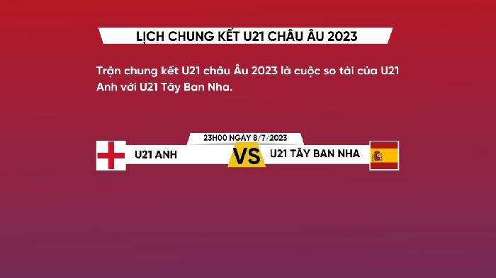 Nhận định, soi kèo U21 Anh vs U21 Tây Ban Nha, 23h00 ngày 08/7