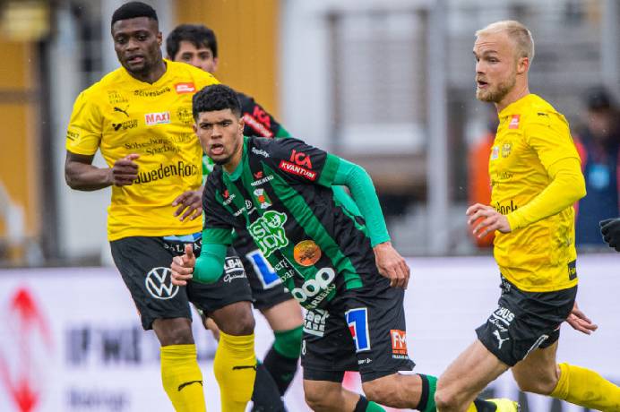 Soi kèo bóng đá Varbergs BoIS vs Mjallby, 0h ngày 8/8