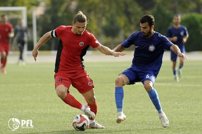 Nhận định bóng đá Energetik vs Difai Agsu, 18h ngày 29/2