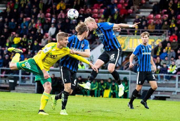 Soi kèo phạt góc Inter Turku vs Ilves Tampere, 22h ngày 12/6