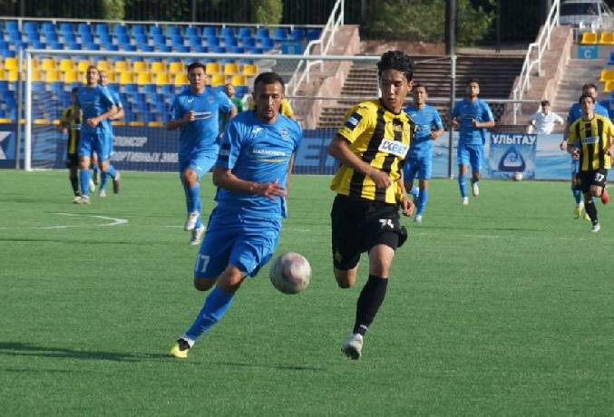 Nhận định bóng đá Aktobe II vs Ulytau, 19h ngày 13/6
