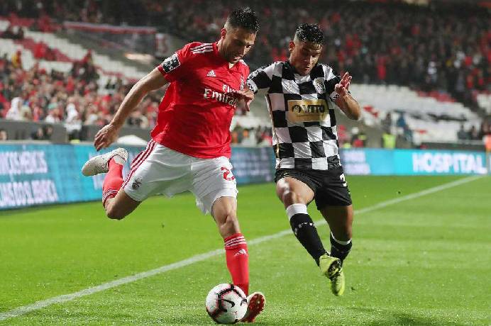 Nhận định bóng đá Boavista vs Benfica, 2h15 ngày 24/9