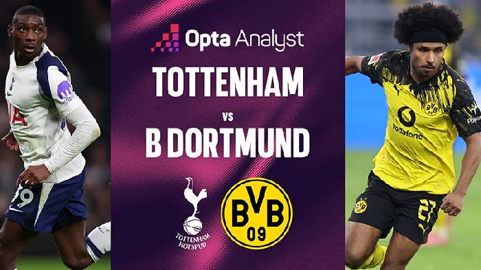 Soi kèo xiên đặc biệt nhất hôm nay ngày 20/1