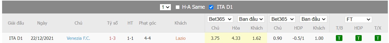 Soi kèo, nhận định Lazio vs Venezia, 02h45 ngày 15/03/2022 - Ảnh 1