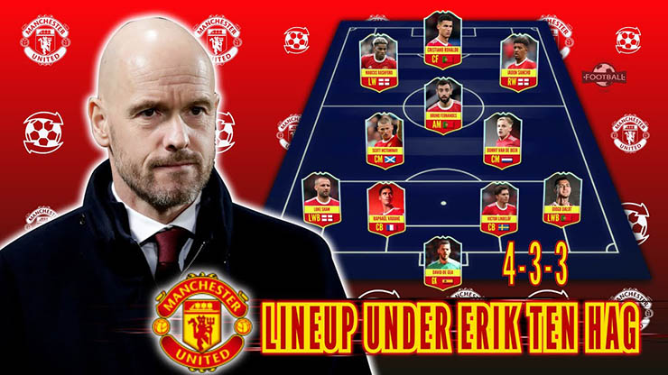 ERIK TEN HAG SẼ ĐẾN MAN UTD SỚM. - Ảnh 1