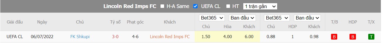 Soi kèo Lincoln Red Imps vs KF Shkupi, 23h00 ngày 12/07/2022, UEFA Champions League 2022 - Ảnh 3