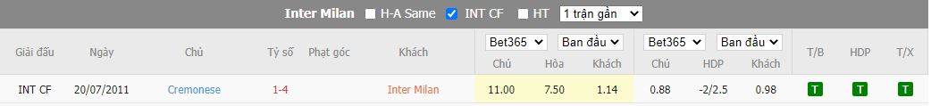Soi kèo Inter Milan vs Cremonese, 01h45 ngày 31/8, Serie A - Ảnh 5