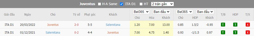Nhận định Juventus vs Salernitana, 01h45 ngày 12/9, Serie A - Ảnh 3