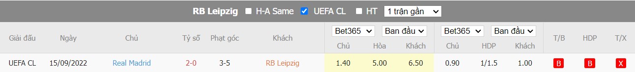 Nhận định RB Leipzig vs Real Madrid, 2h00 ngày 26/10, Champions League - Ảnh 3