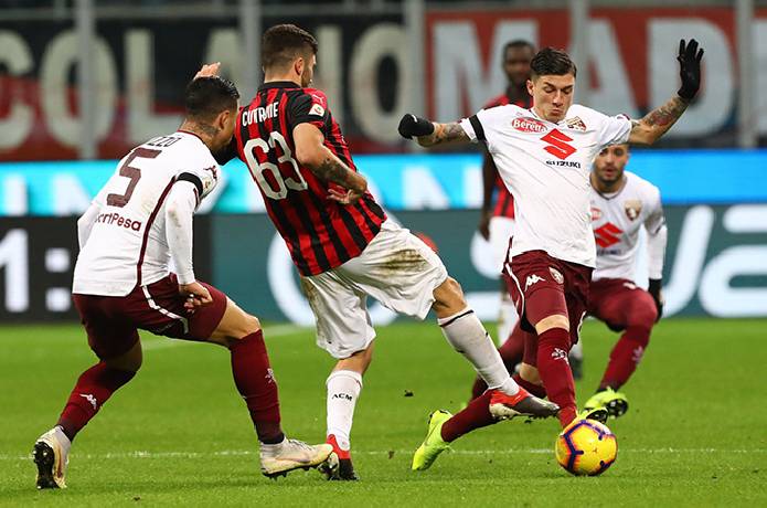 Nhận định Torino vs AC Milan, 2h45 ngày 31/10, La Liga - Ảnh 1
