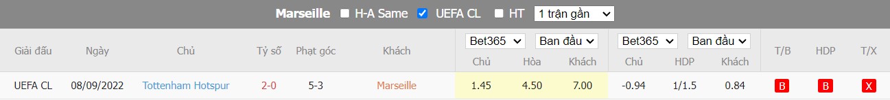 Nhận định Marseille vs Tottenham, 3h00 ngày 02/11, Champions League - Ảnh 3