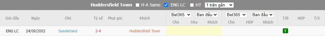 Nhận định Huddersfield vs Sunderland, 02h45 ngày 3/11, Hạng Nhất Anh - Ảnh 3