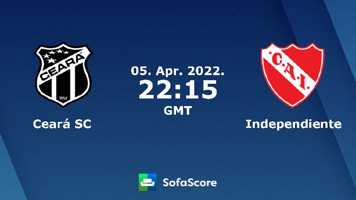 Soi kèo, nhận định Ceará SC vs Independiente, 05h15 ngày 06/04/2022