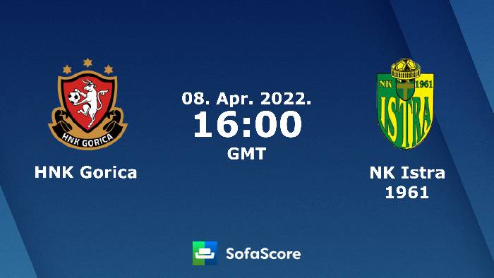 Soi kèo, nhận định Gorica vs Istra, 23h00 ngày 08/04/2022
