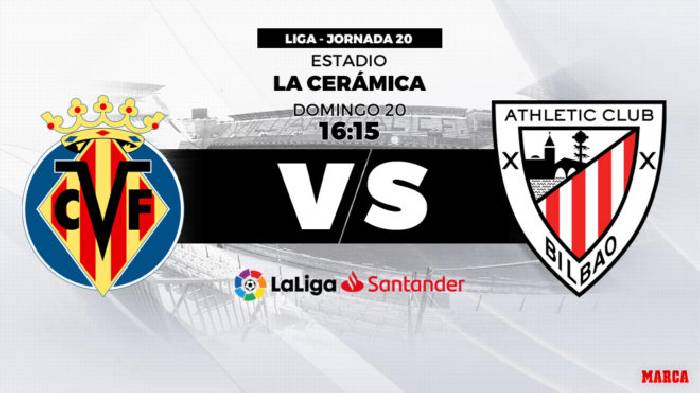 Soi kèo, nhận định Villarreal vs Bilbao, 23h30 ngày 09/04/2022