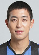 Choi Beom Kyung