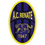 Renate AC