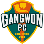 Gangwon FC