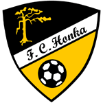 Honka Akatemia