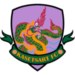 Kasetsart FC