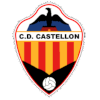 CD Castellon Nữ